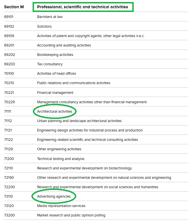 Screenshot of HMRC industry sector, Section M